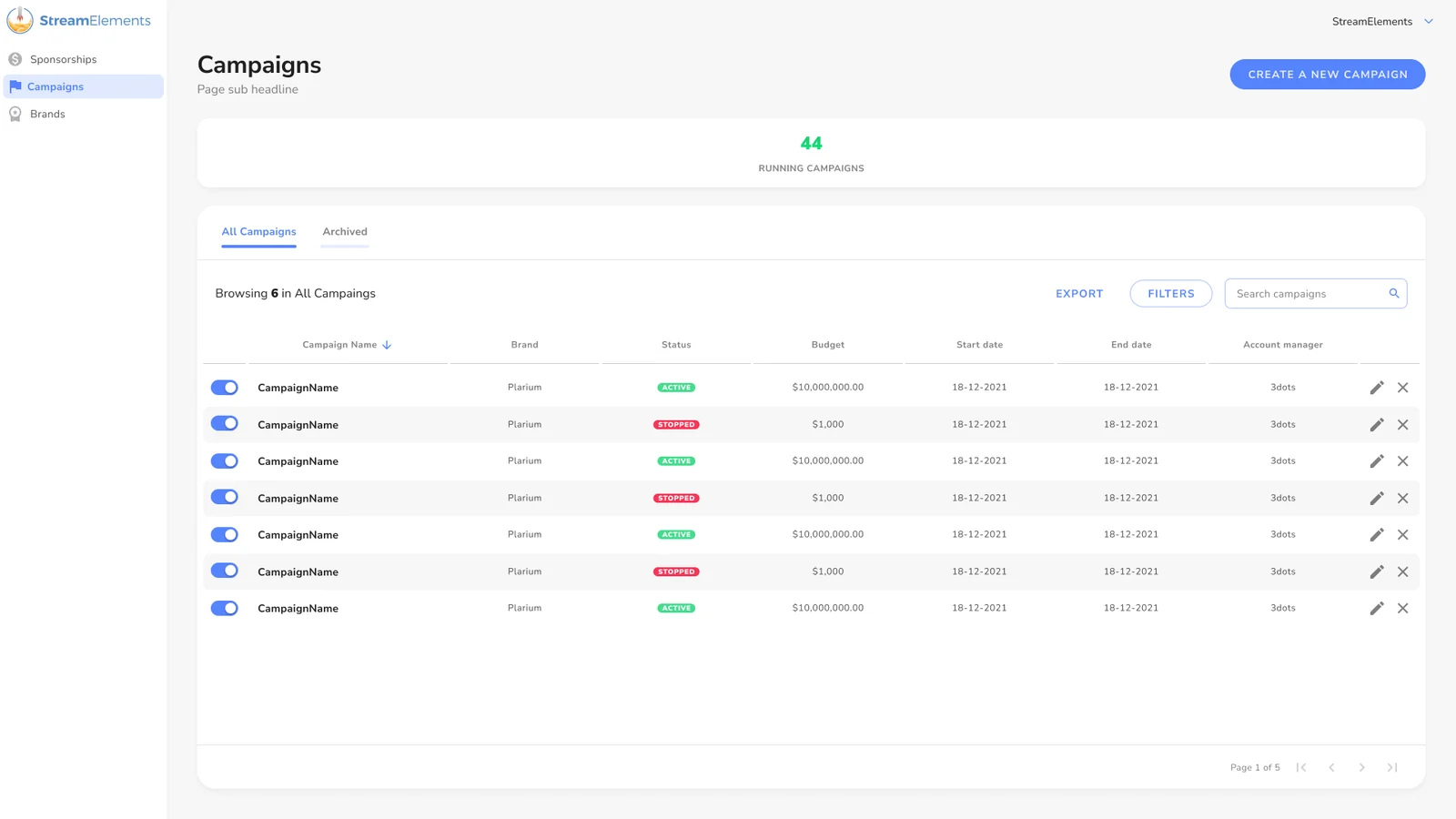 Campaigns list: 44 running campaigns, then a table with brand, status, budget, start and end dates and account manager
