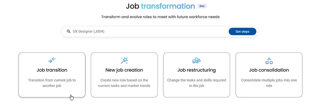 Job transformation entry: search a role, then choose job transition, new job creation, job restructuring or job consolidation