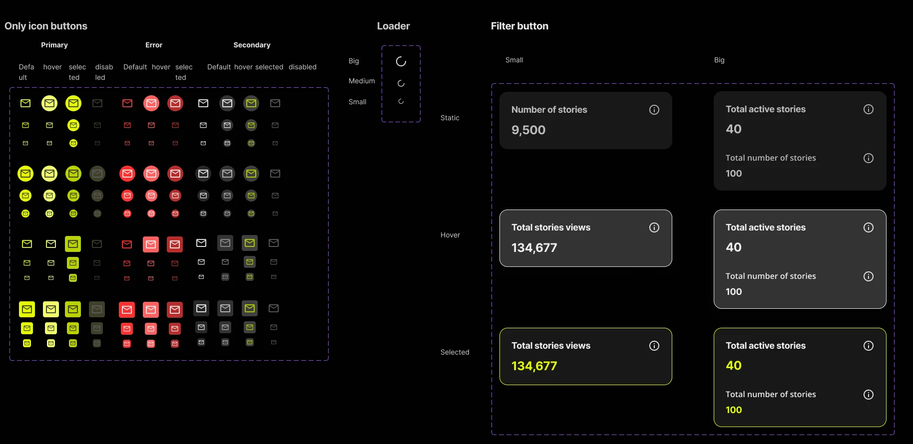 Icon-only buttons in primary, error and secondary styles, loaders, and filter buttons with stats