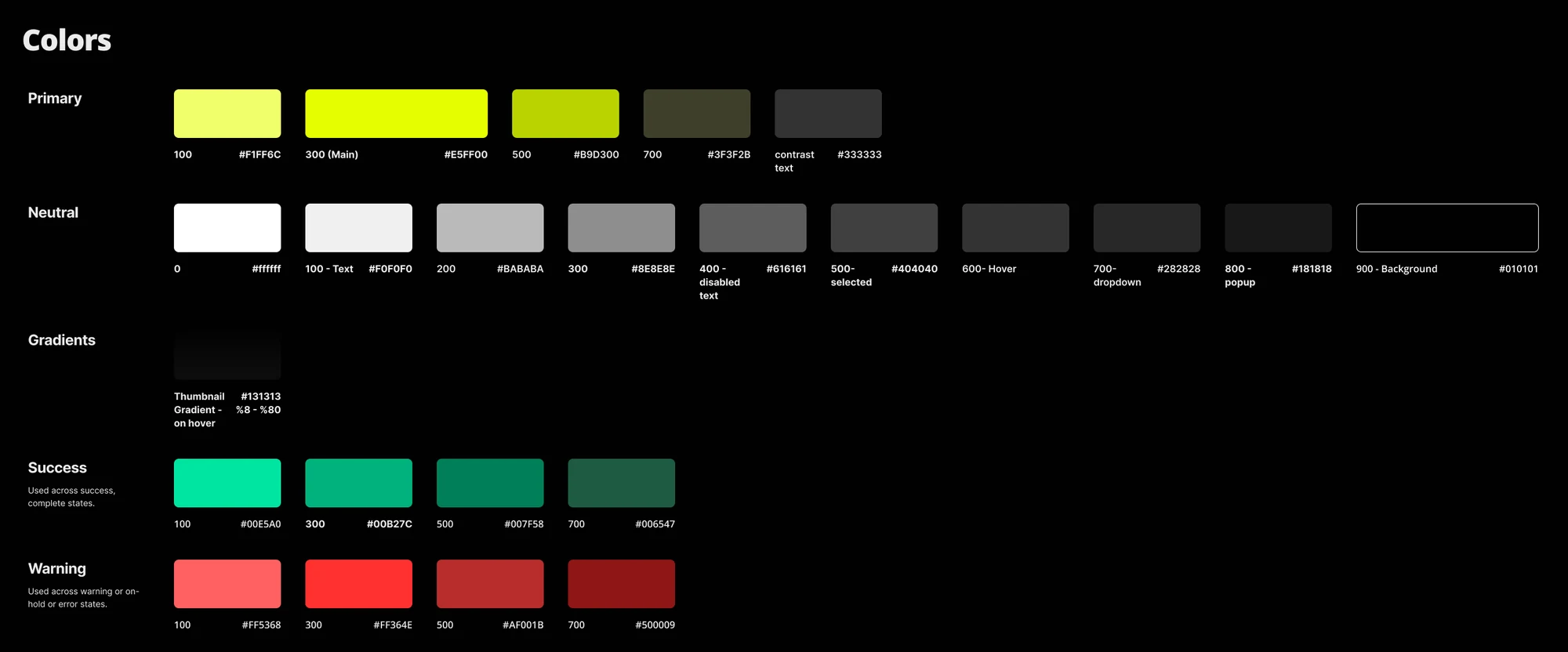 Color foundations: a primary lime scale with #E5FF00 as main, a neutral scale from white to the #010101 background, and success and warning scales